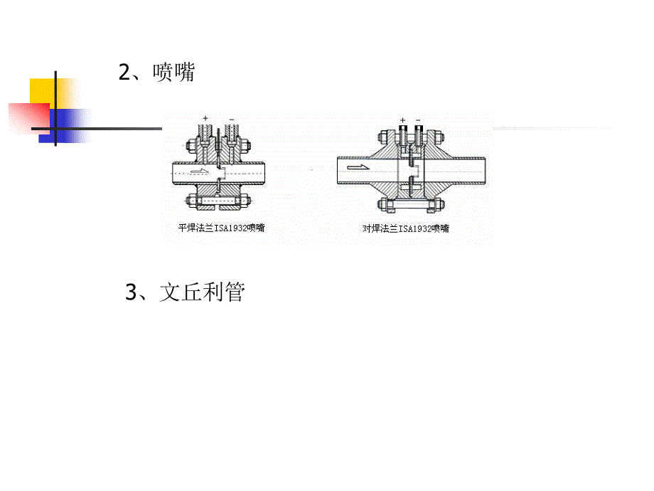 流量仪表资料_第4页