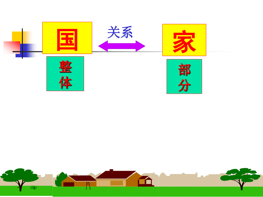 371用联系的观点看问题（新人教版）_第2页