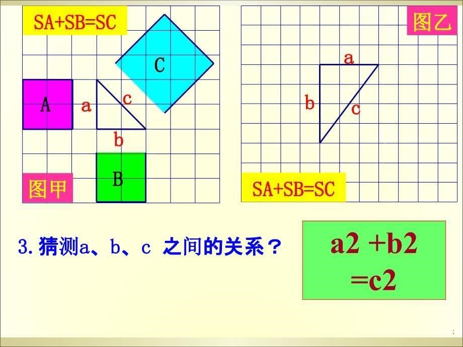 14.1勾股定理学习ppt课件_第5页