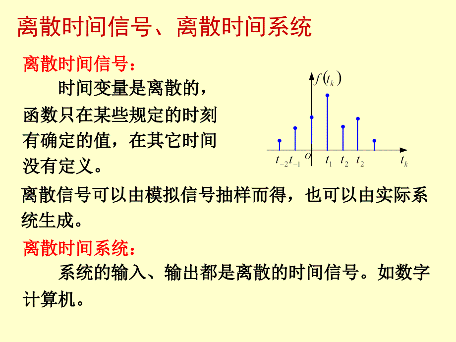 信号与系统分析PPT电子教案离散系统的时域分析_第3页