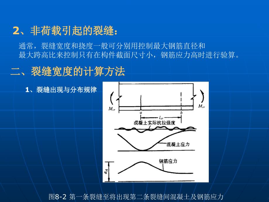 钢筋混凝土构件正常使用极限状态验算_第4页