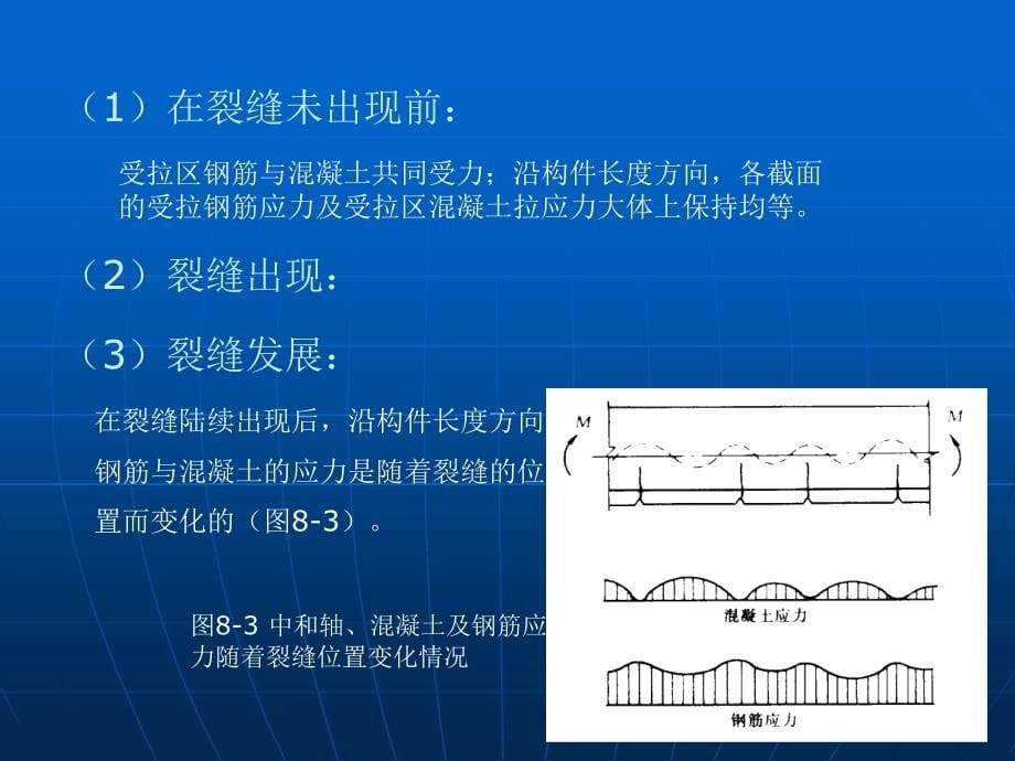 钢筋混凝土构件正常使用极限状态验算_第5页