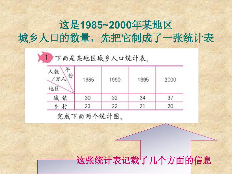 纵向统计图0课件_第4页