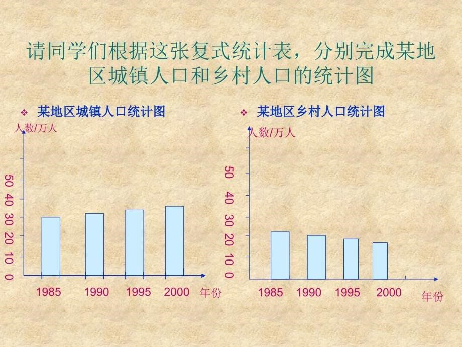 纵向统计图0课件_第5页