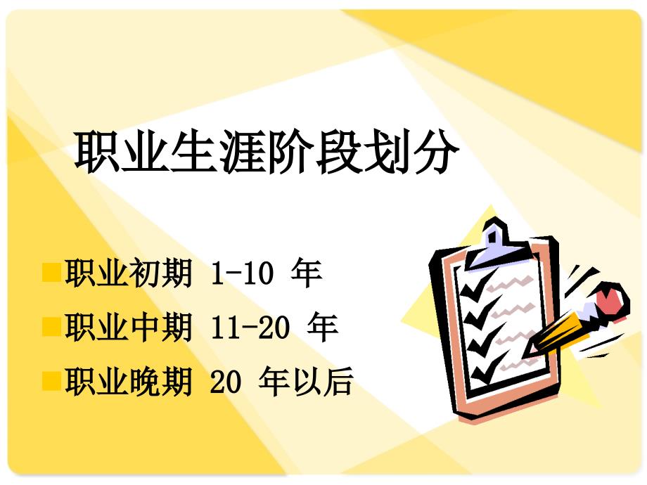 职场新人必读员工职业规划.ppt_第4页