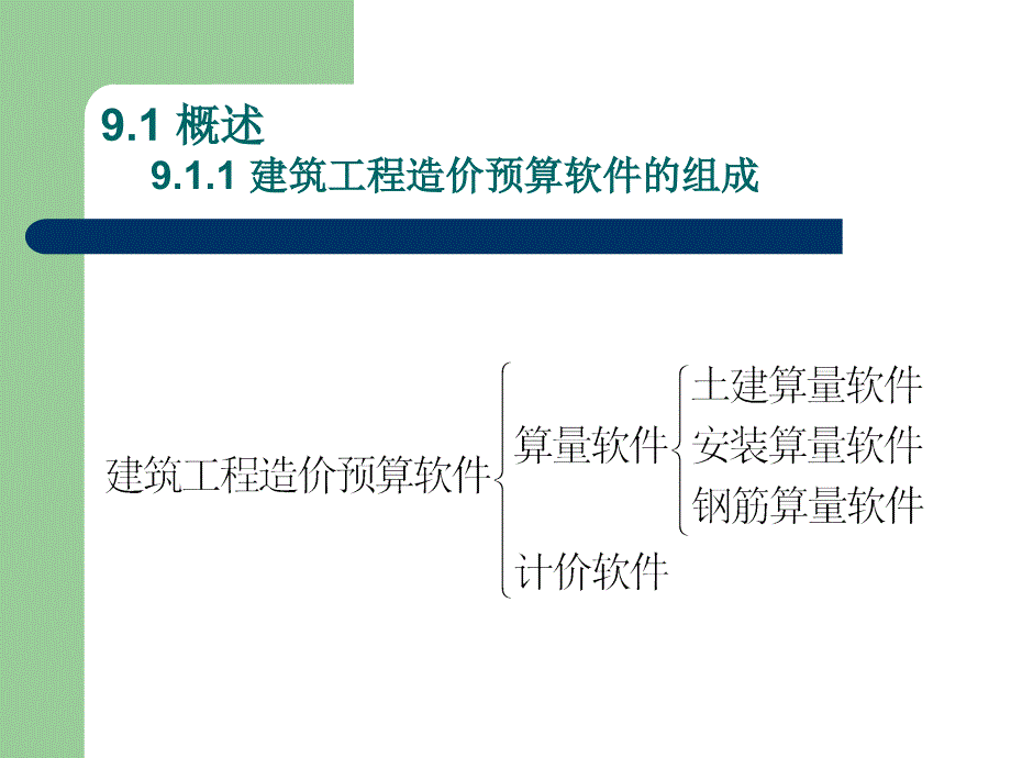 建筑工程计量与计价赵江连应用工程造价预算软件编制施工图预算新_第2页