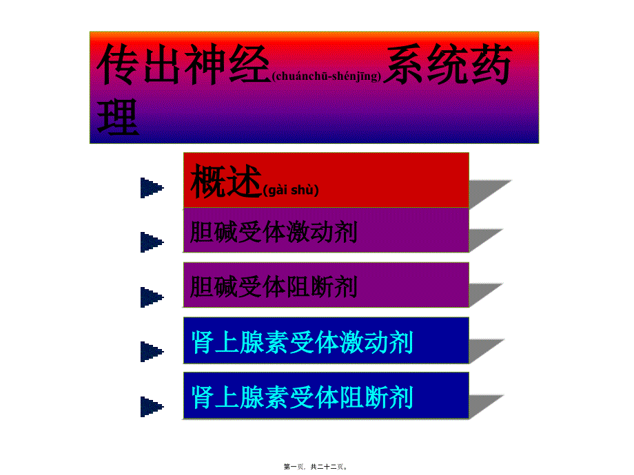 传出神经系统概述课件_第1页