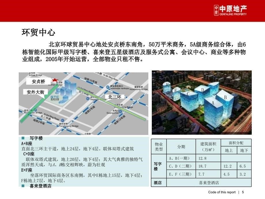 北京某写字楼项目研究分析报告案例参考建议_第5页