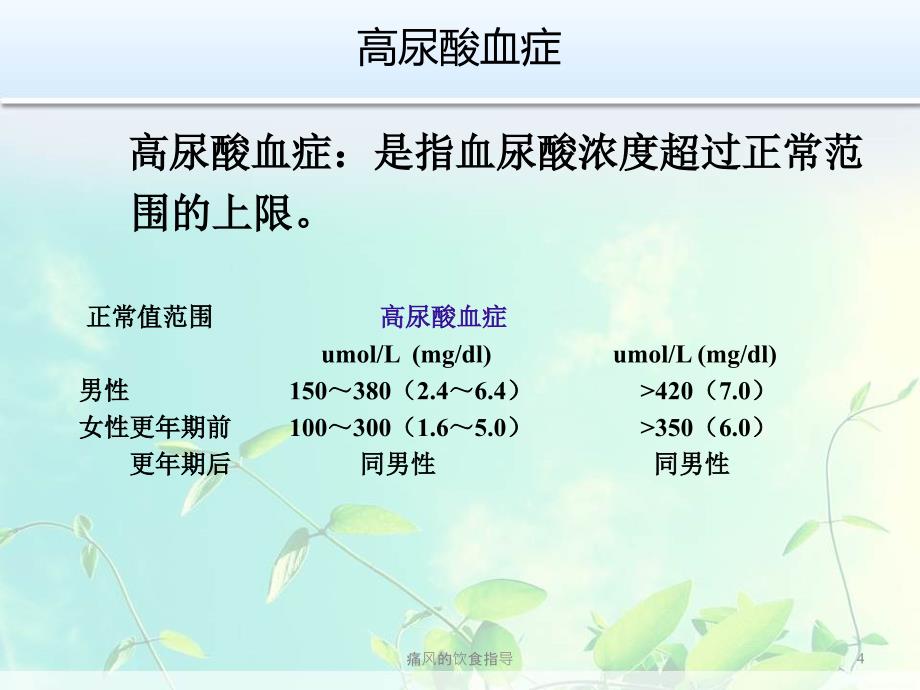 痛风的饮食指导课件_第4页