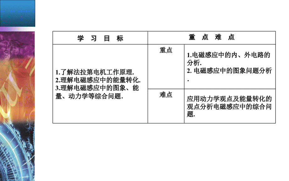 物理粤教版选修32课件：第一章第五节电磁感应规律的应用_第3页