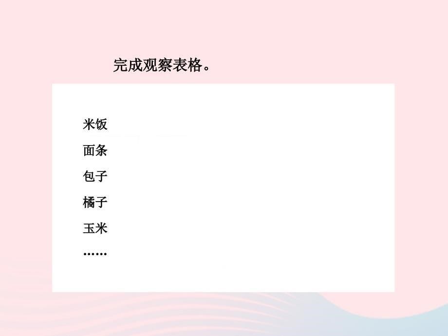 最新三年级科学上册第一单元生活中的食物第2课食物的色香味课件3_第5页