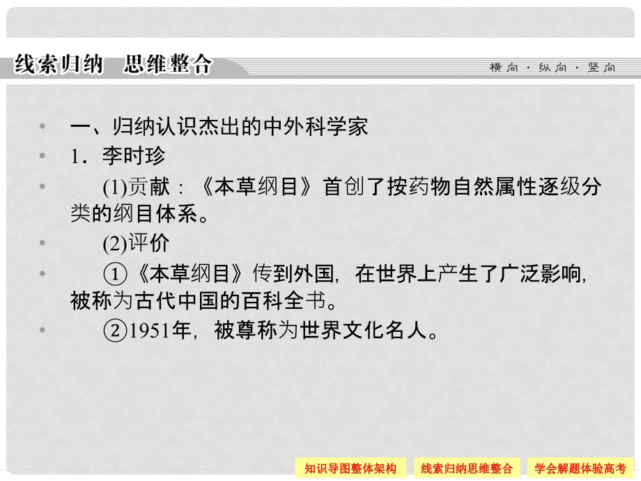 高中历史 专题六 杰出的中外科学家专题总结课件 人民版选修4_第3页