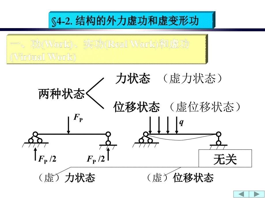 结构力学第四章2课件_第5页