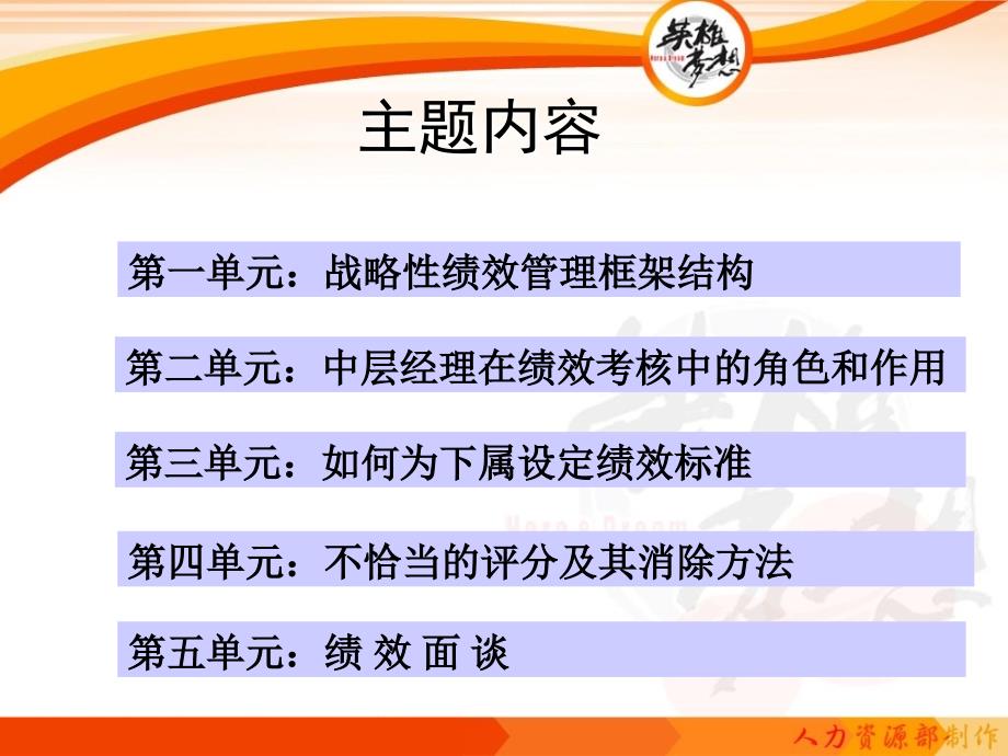 绩效管理 (骨干员工训练营)如何为下属设定绩效标准(PPT 102)_第4页