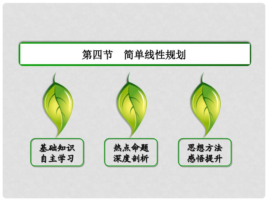 高考数学大一轮总复习 第六章 不等式、推理与证明 6.4 简单线性规划课件 理 北师大版_第2页