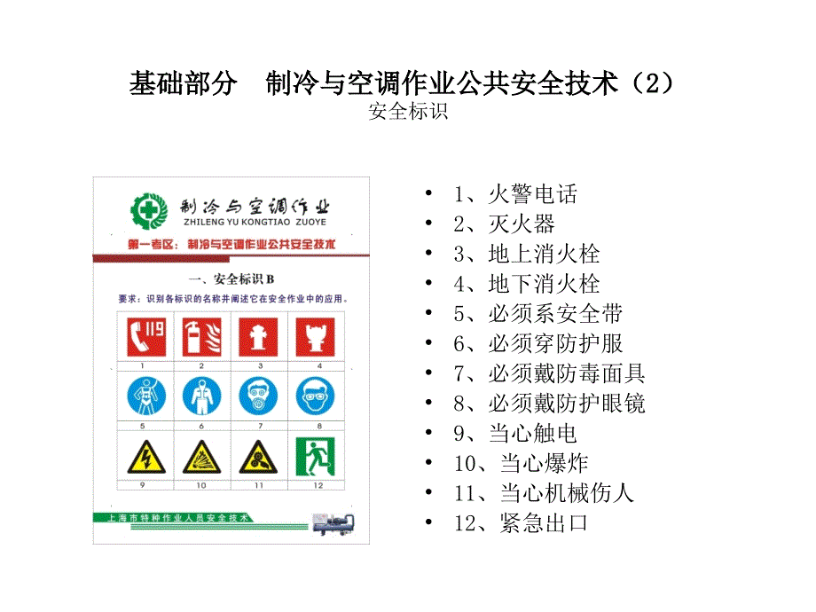 制冷与空调安全技术(基础)方案_第4页