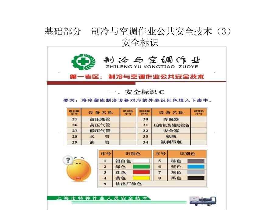 制冷与空调安全技术(基础)方案_第5页