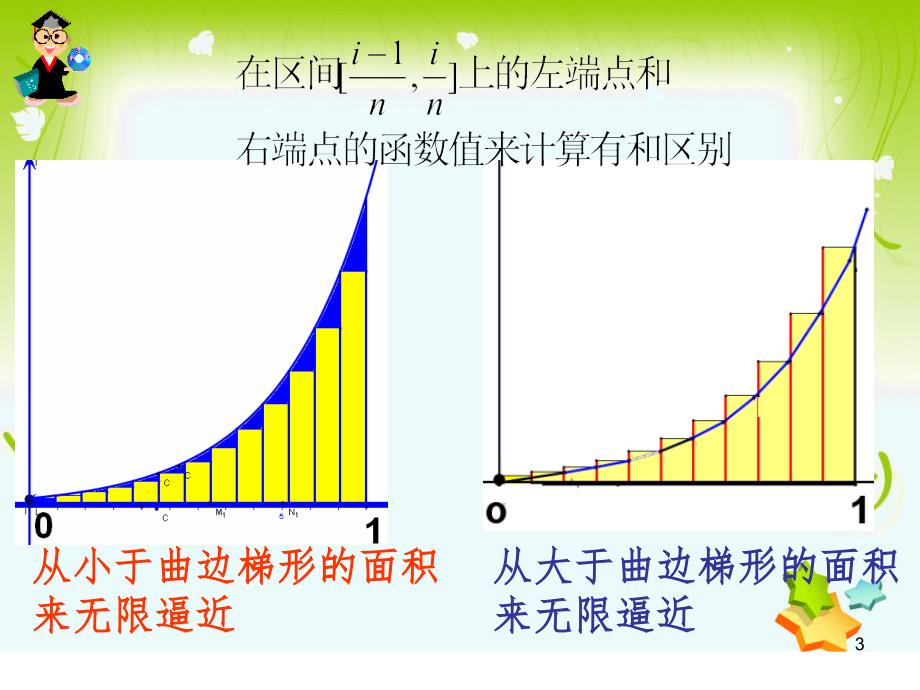 1.5.2汽车行驶的路程15张PPT课件_第3页