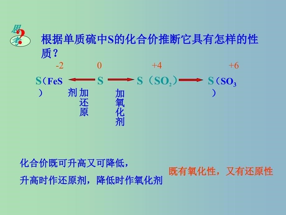 高中化学 第四章 第三节 硫和硫的氧化物课件 新人教版必修1.ppt_第5页