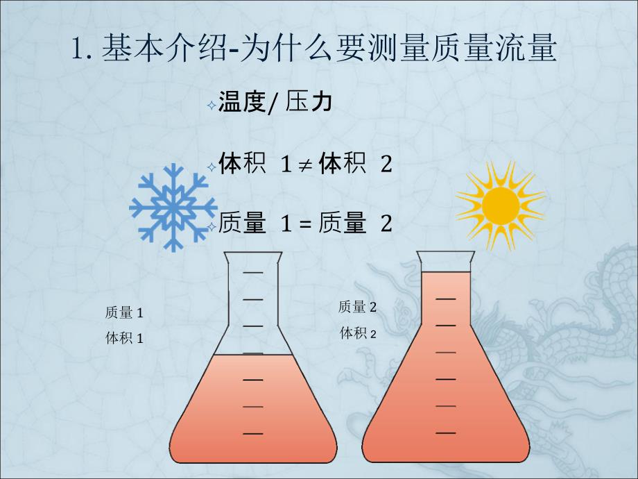 科氏质量流量计介绍_第4页