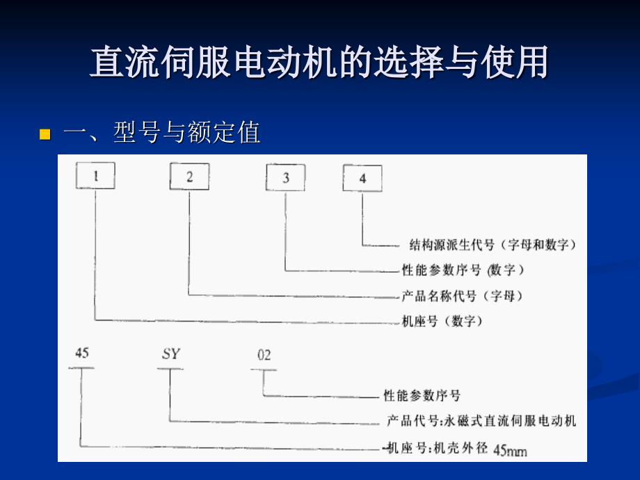 自动控制元PPT课件_第2页