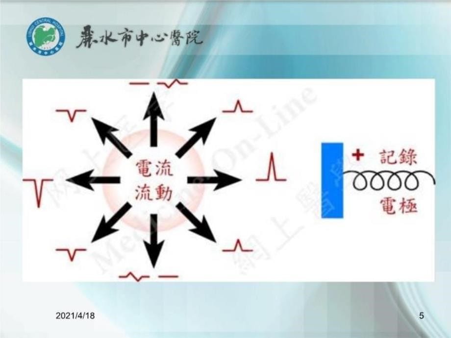 最新常见心律失常的识别与处理PPT课件_第5页