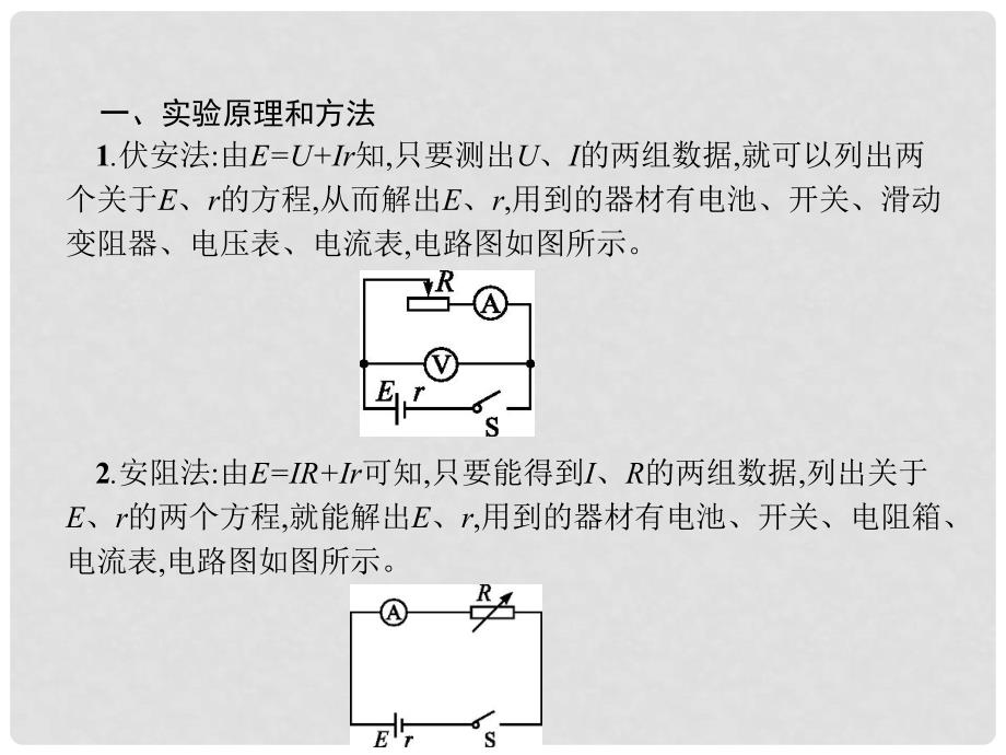 高中物理 第二章 恒定电流 2.10 实验：测定电池的电动势和内阻课件 新人教版选修31_第2页