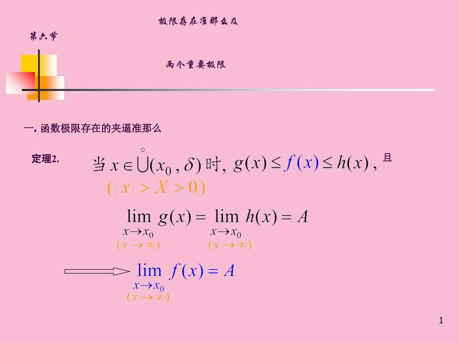 函数极限存在的夹逼准则ppt课件_第1页