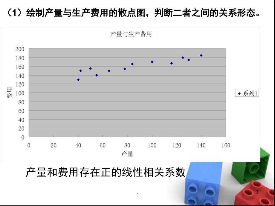 统计学一元线性回归课后习题答案课堂PPT_第3页