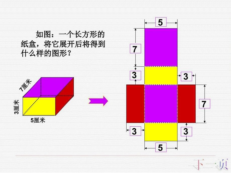 新北师大版小学五年级下册数学课件：第2单元 长方体的表面积2_第5页