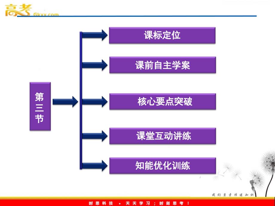 精品课件：人教物理选修3-3第8章第三节_第3页