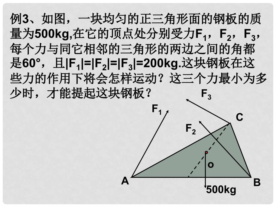 高三数学空间向量复习课件_第2页