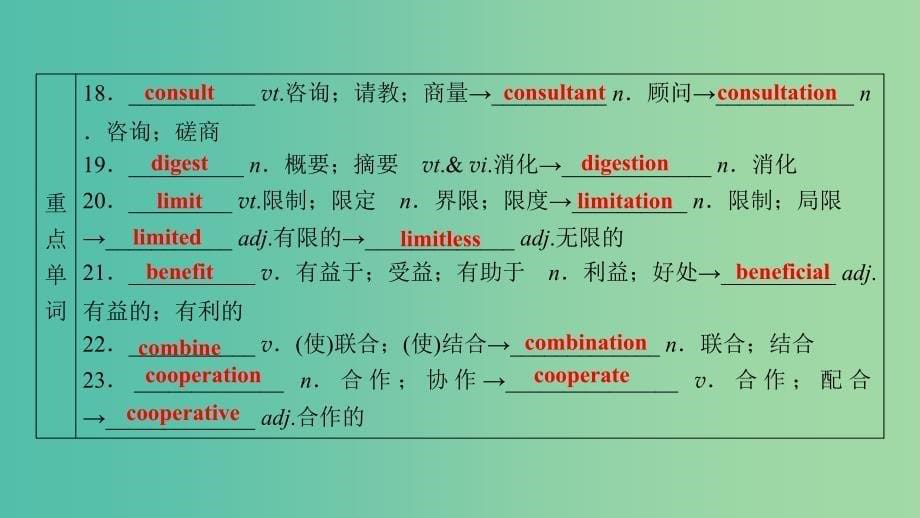 高考英语大一轮复习Unit2Healthyeating课件新人教版.ppt_第5页