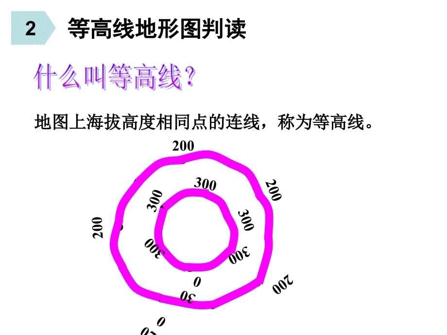 粤教版地理七年级上册2.3等高线与地形图的判读课件3_第5页