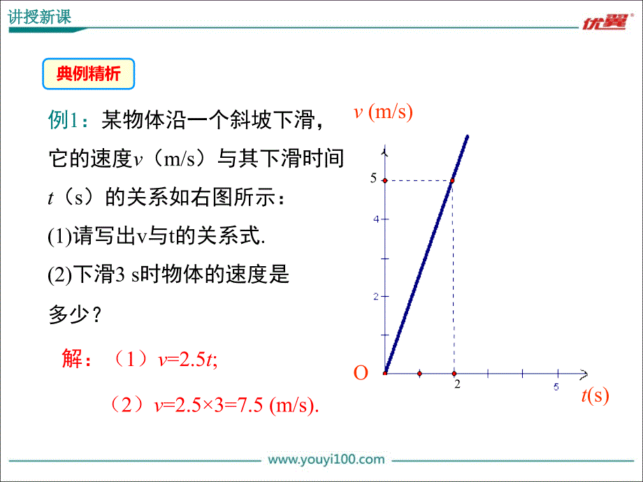 44第1课时确定一次函数的表达式_第4页