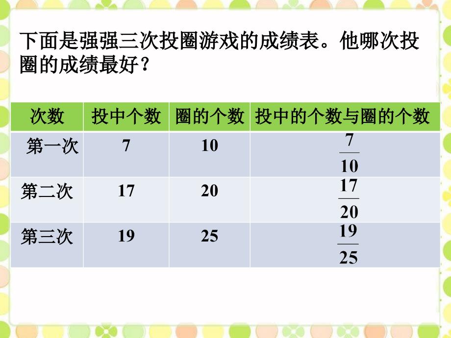 六年级数学课件认识百分比浙教版_第3页