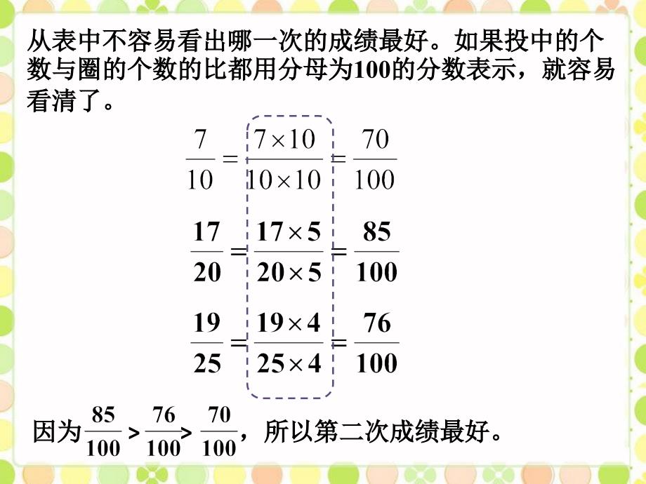 六年级数学课件认识百分比浙教版_第4页