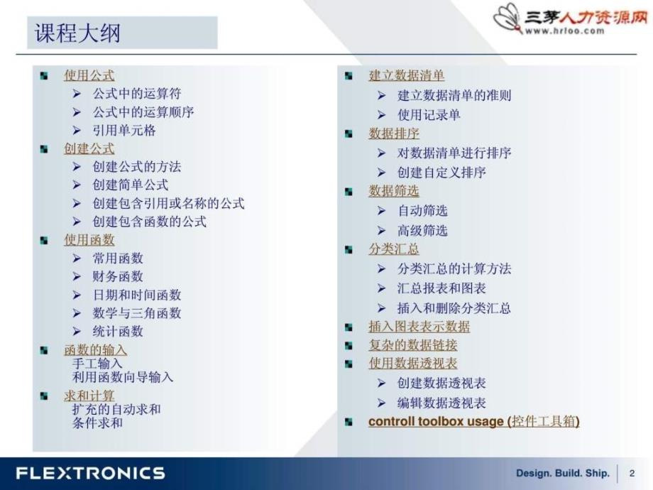 HR办公常用EXCEL大全69页PPT_第2页