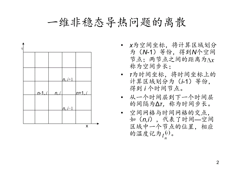 导热问题数值解法2PowerPoint演示文稿_第2页