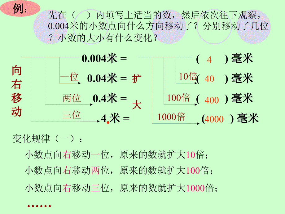 小数点位置变化规律ppt课件_第3页