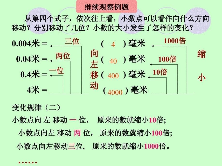 小数点位置变化规律ppt课件_第5页