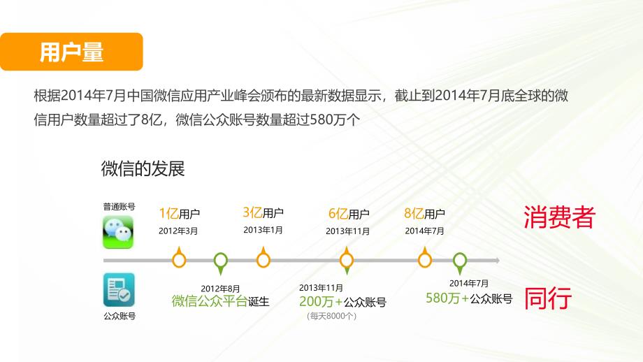 即牛微分销解决方案_第4页