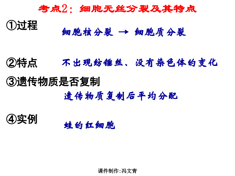 高中学业水平测试生物专题复习_第4页