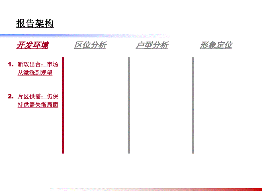 【商业地产】-深圳安托山项目开发研判重新定位安托山-定稿-66PPT_第2页