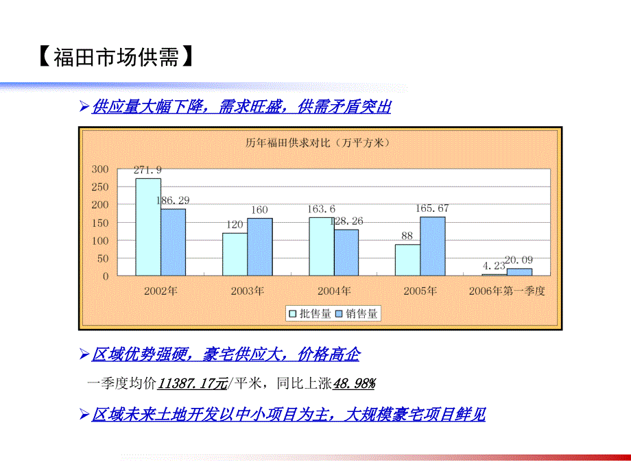 【商业地产】-深圳安托山项目开发研判重新定位安托山-定稿-66PPT_第4页