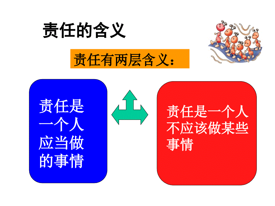 我对谁负责谁对我负责_第3页