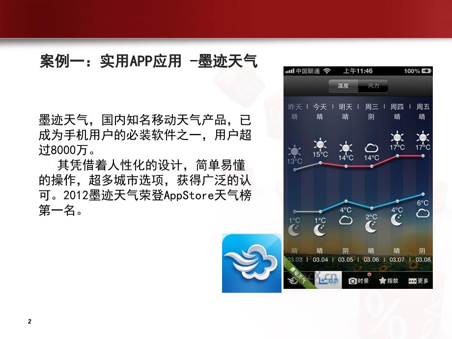 成功的APP开发案例.ppt_第2页