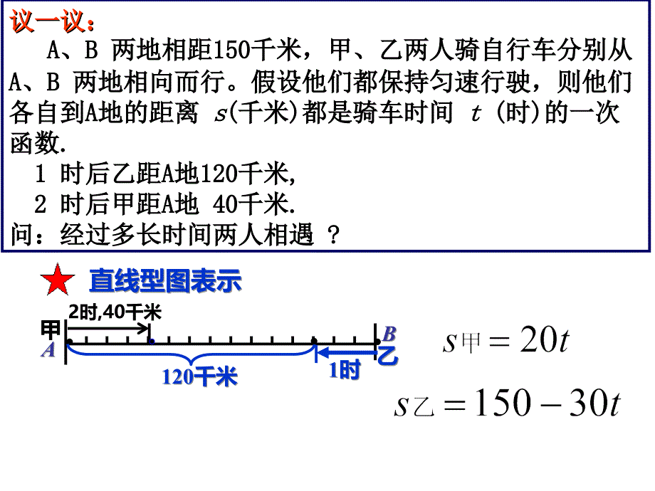 二元一次方程与一次函数_第4页