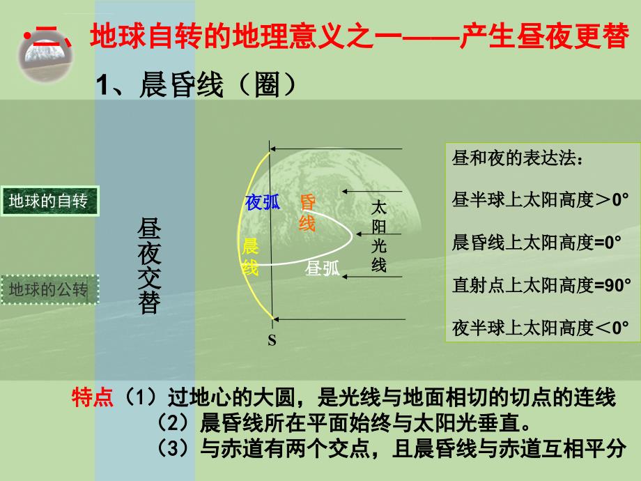 高考复习-地球自转及地理意义(优秀课件)ppt_第4页