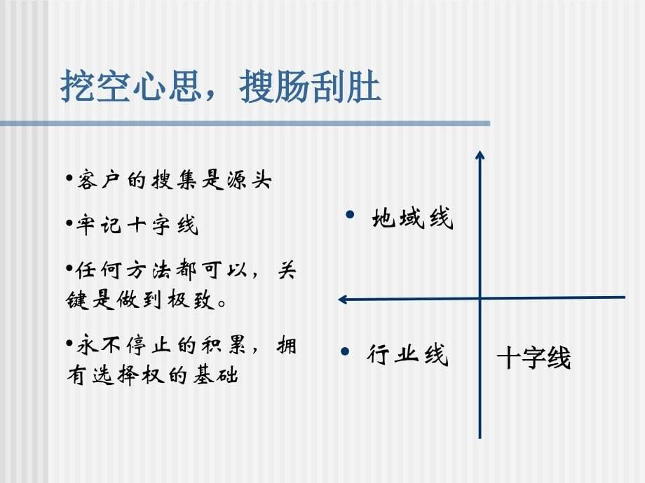 经营培训材料：销售的心态和时间管理_第5页